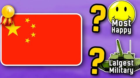 Guess The World Record of The Country | Country Quiz Challenge
