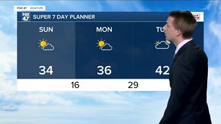 sunday am wx