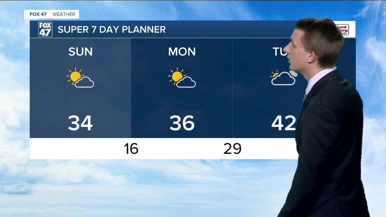 sunday am wx