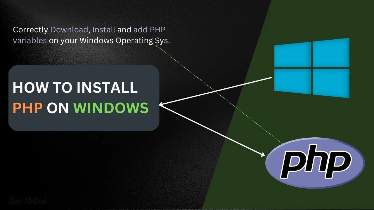 How to Install PHP in Windows