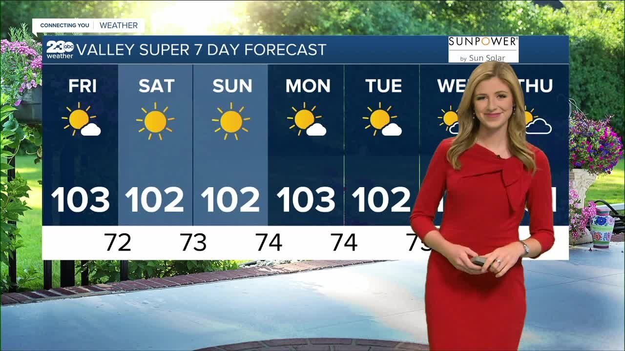 23ABC Weather for Friday, July 22, 2022