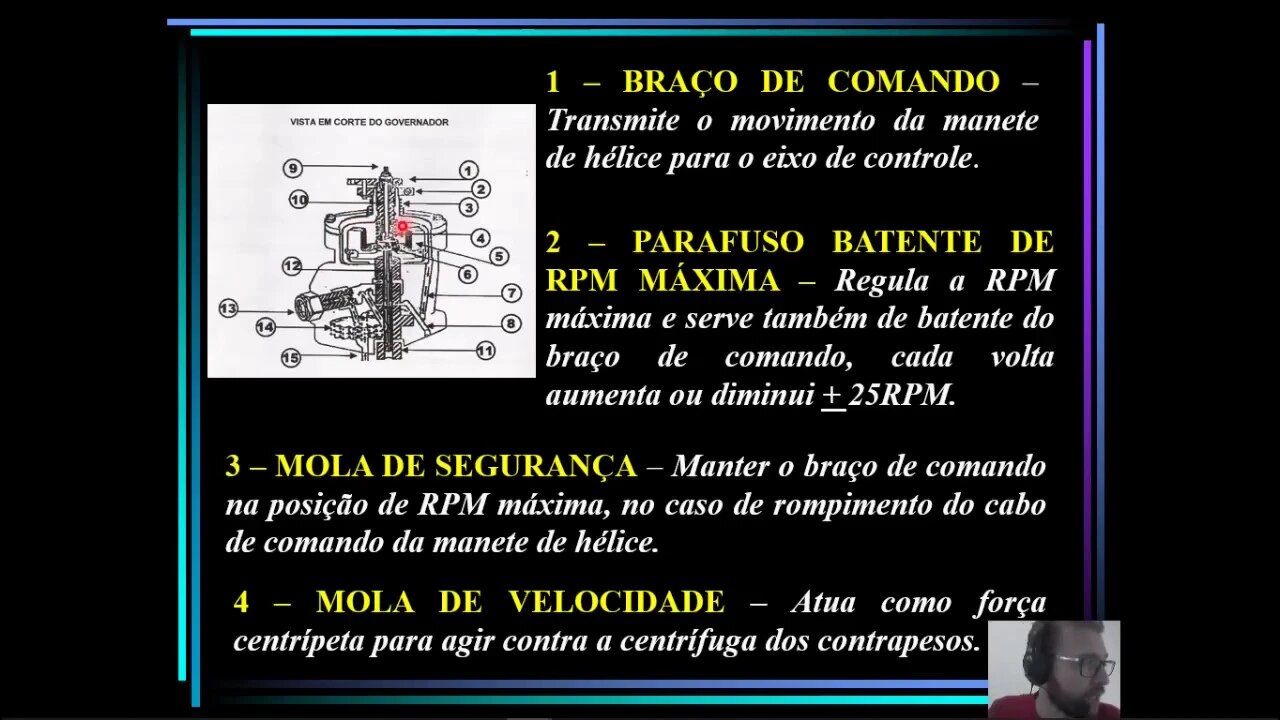 Sistema de governador de hélices - Introdução Parte 2