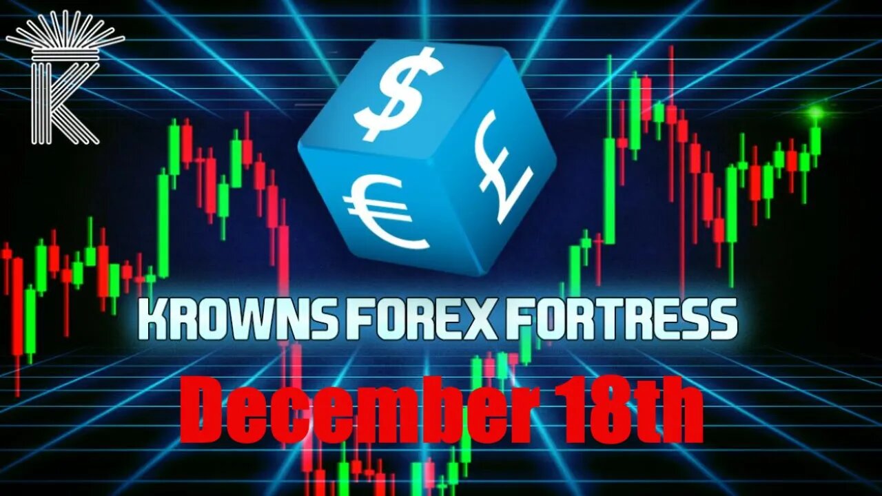 FX Market Analysis TODAY + Bitcoin Weekly Targets! All USD Forex Pairs Price Analysis December 18