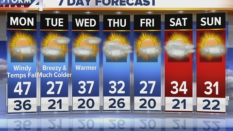 Live at 5:00 Storm Team 4cast