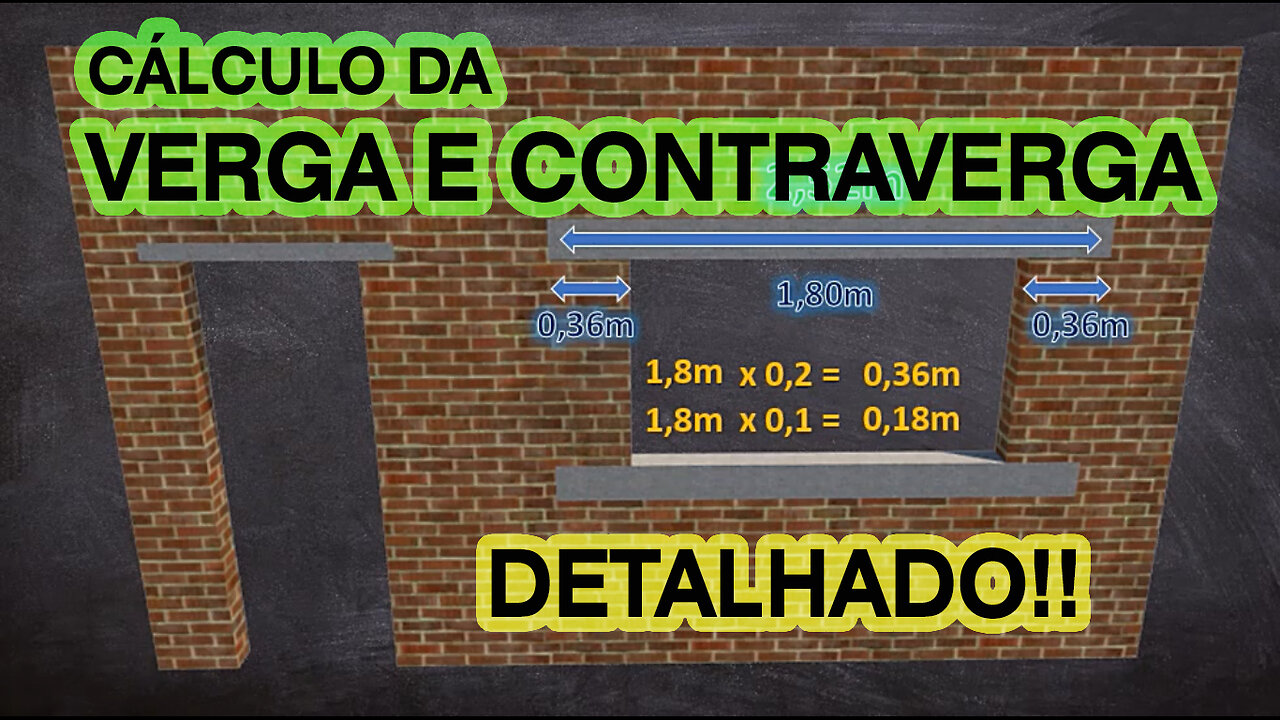 Como CALCULAR as dimensões da VERGA ou CONTRAVERGA