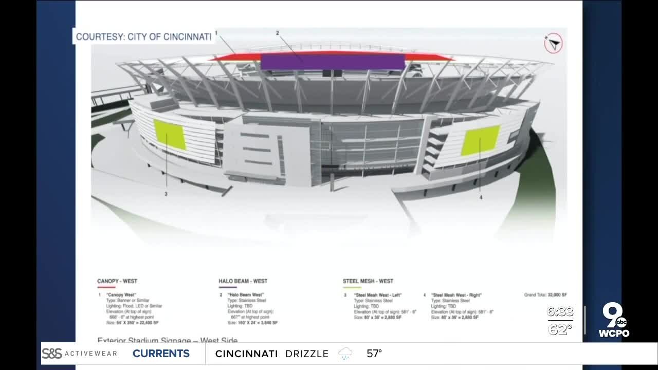 Cincinnati city zoning hearing examiner reviewing temporary signage for Paycor Stadium