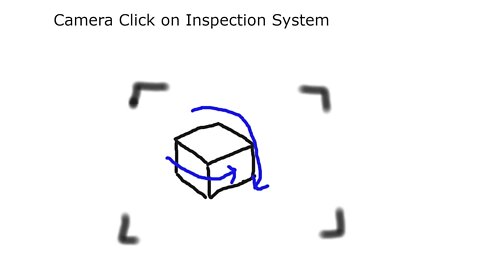 Unity PlayMaker Camera Screen Inspection window