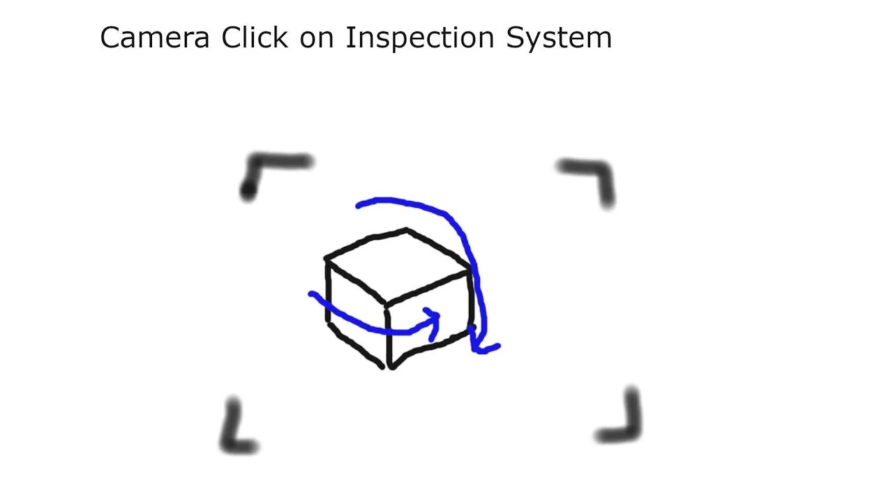 Unity PlayMaker Camera Screen Inspection window