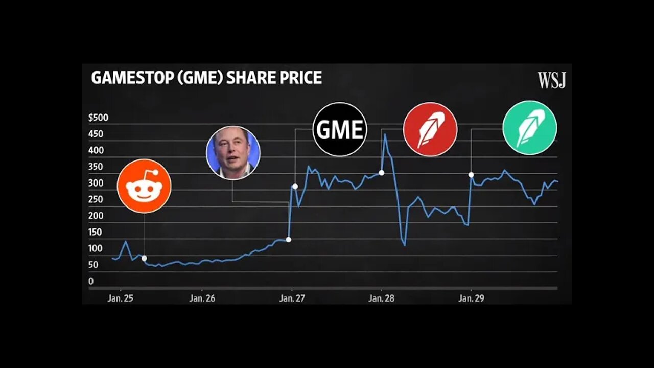 Gamestop stock crash and lessons that can be learnt from this exuberant mania