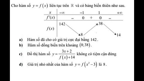 Toán 12: Cho hàm số y=f(x) liên tục trên R và có bảng biến thiên như sau. Đúng/sai