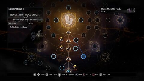 Road to Platinum: Nioh 2