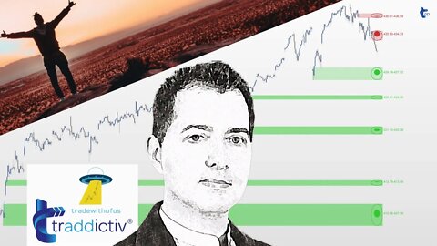 Strategy Trading REPLAY - TOP | 2022 May-15