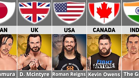 Wrestlers From Different Countries 😲 || WWE Wrestlers || WWE || Oyris People