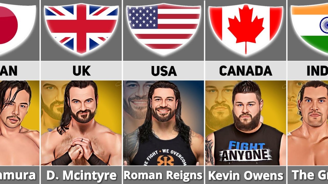 Wrestlers From Different Countries 😲 || WWE Wrestlers || WWE || Oyris People
