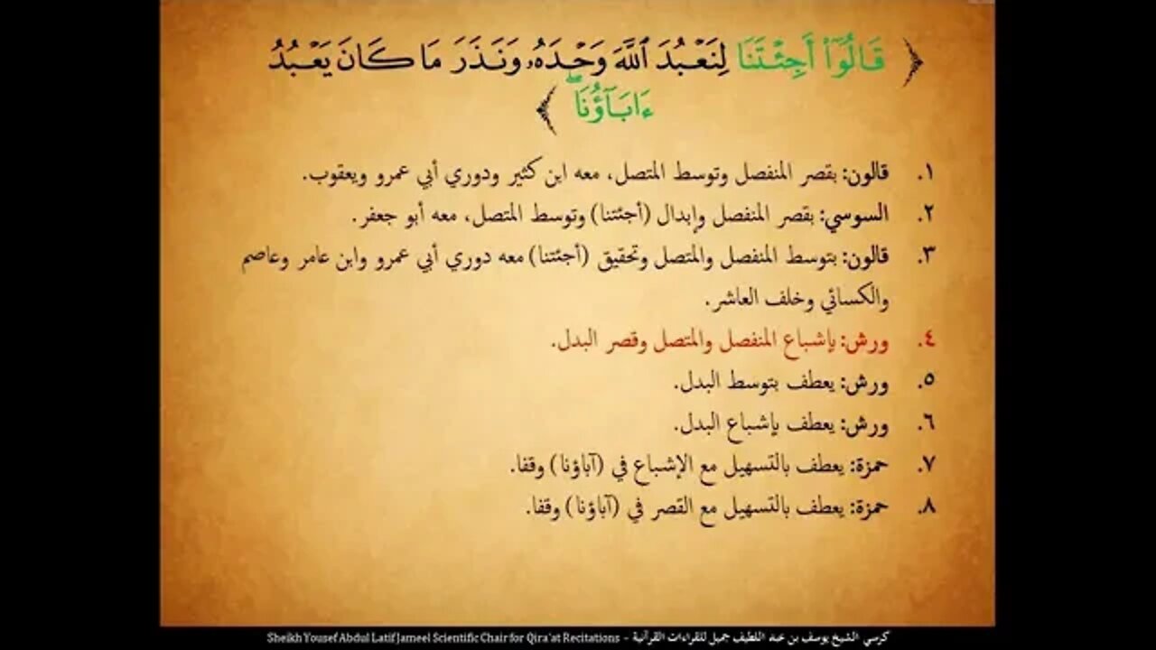 64 ‏‏الربع الرابع والستون وإلى عاد اخاهم هودا