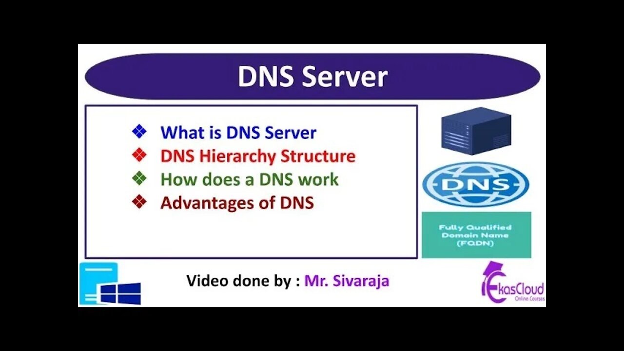 # Windows Server DNS Server _ Ekascloud _ English