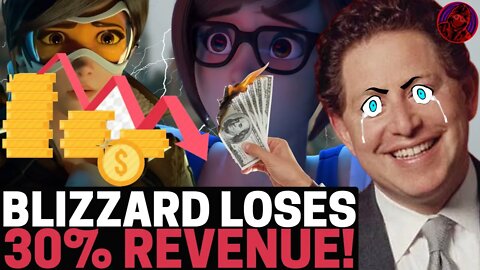 Activision Blizzard Get's DESTROYED! Revenues DOWN NEARLY 30% FROM LAST YEAR WITH NO SIGN OF SLOWING