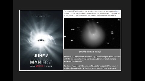 TV Show "Manifest" - June 2, 2024" - 144,000/288,000 - High Watch Date!