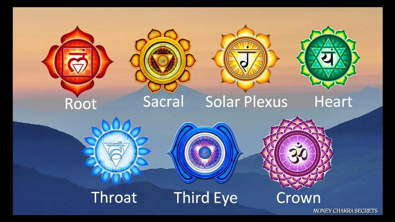 1 0 Chakra A Brief Walkthrough Money Chakra Secrets