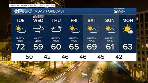 MOST ACCURATE FORECAST: Dry for now but the next winter storm is on the move