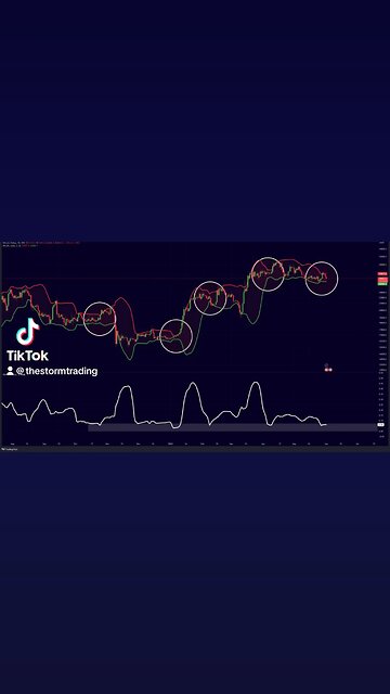 #BITCOIN CALM BEFORE THE STORM!🚨