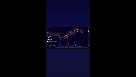 #BITCOIN CALM BEFORE THE STORM!🚨