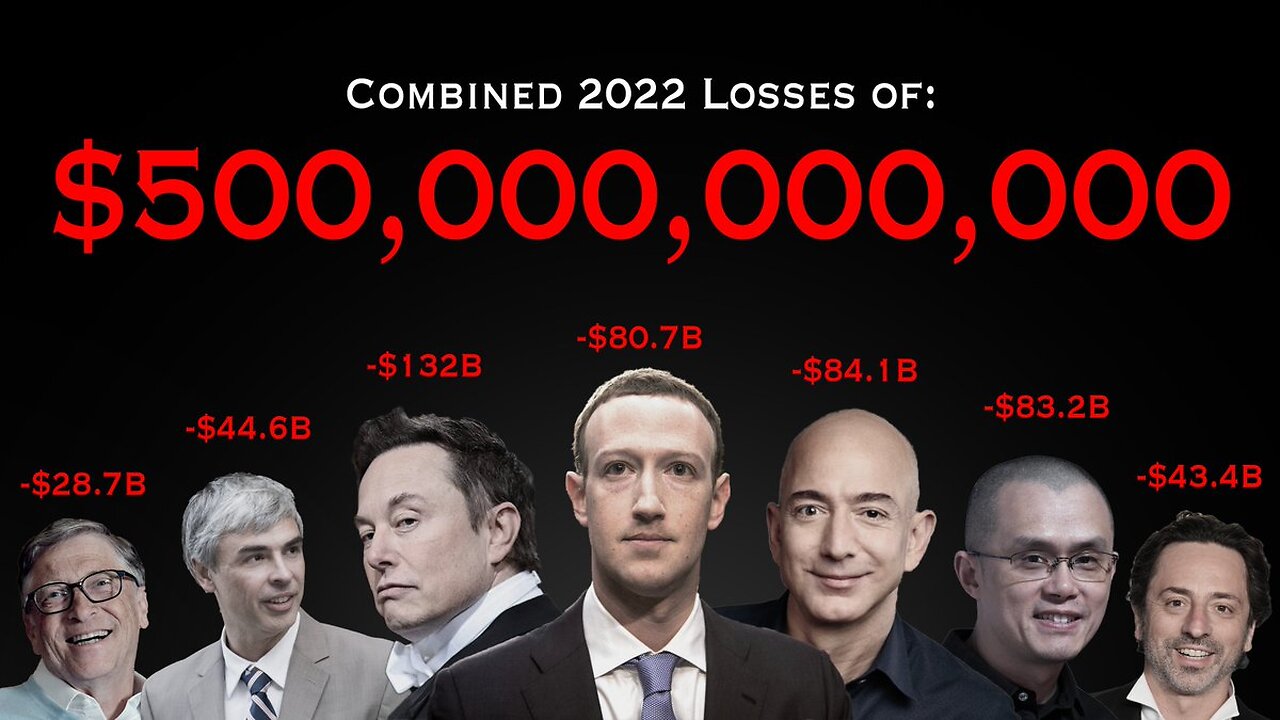 Meet The Biggest #Billionaire LOSERS of 2022! (Top 10) Combined Losses of... (VIDEO LINK BELOW) 👇