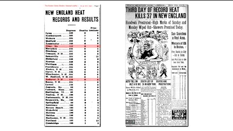 "Ice Melting At A Record Rate"