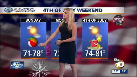 10News Pinpoint Weather with Jennifer Delacruz