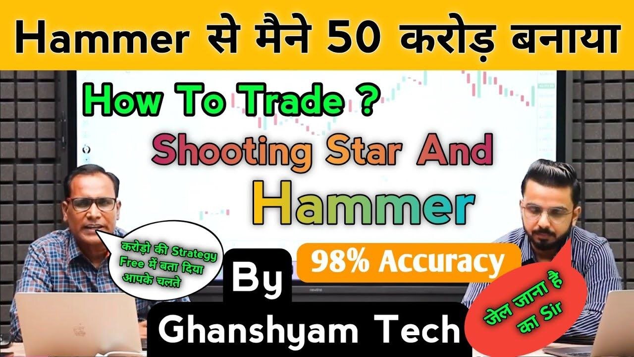 Secret Candlestick pattern Strategy By Ghanshyam sir || @GhanshyamTech Secret Strategy