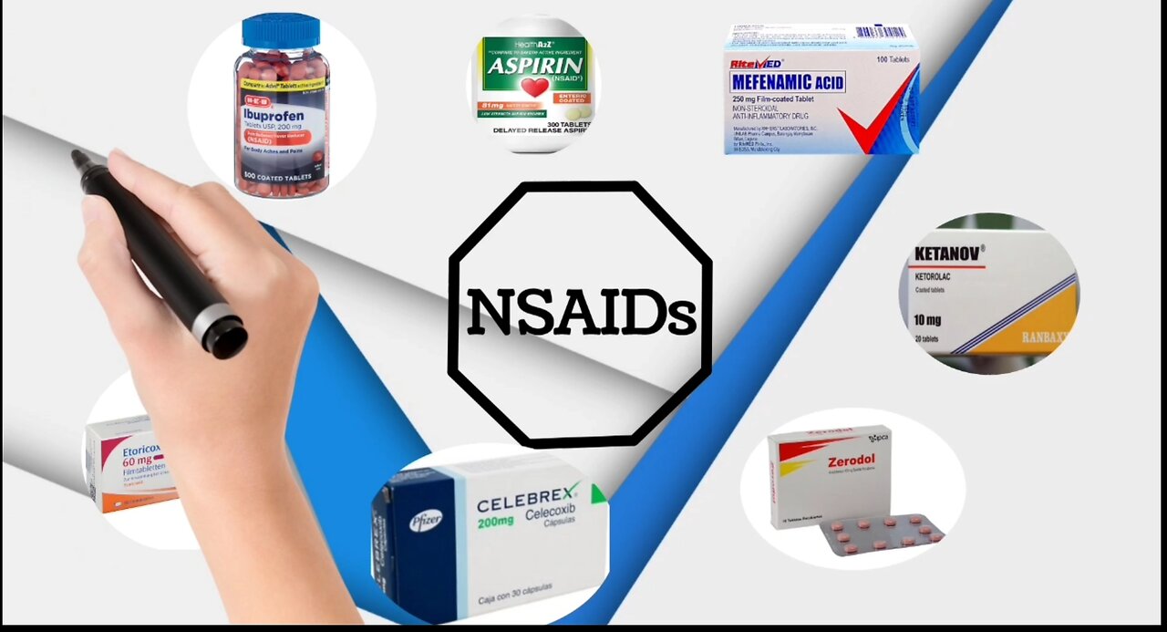 NSAIDs, How they work their classification therapeutic Uses and Side effects,