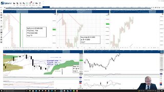 Bitcoin (BTC) Cryptocurrency Price Prediction, Forecast, and Technical Analysis - August 16th, 2021