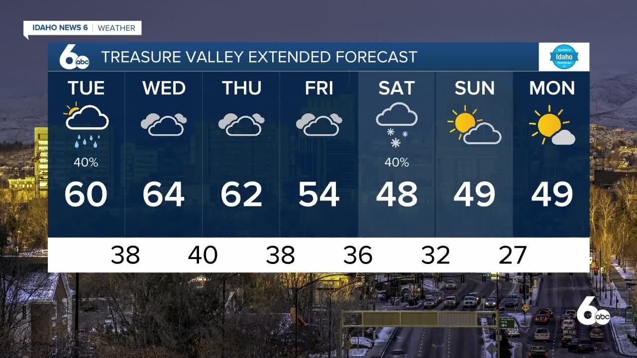 Frankie's March 1, 2022 Forecast