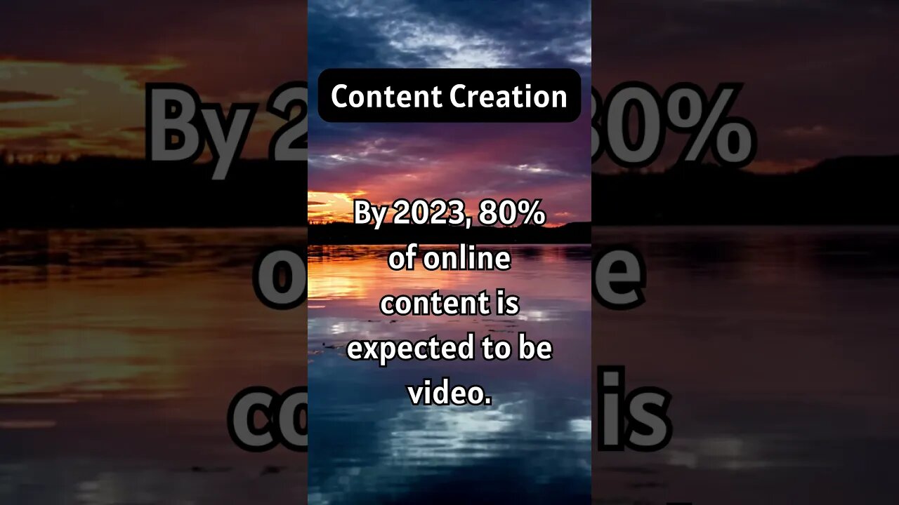 80% Content = Video? 😲🎥 Time Facts!