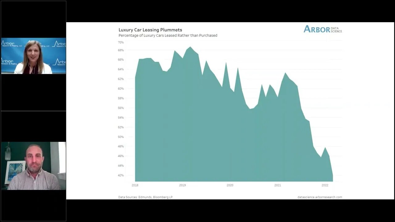 Talking Data Episode #132: Vegas and Vuitton