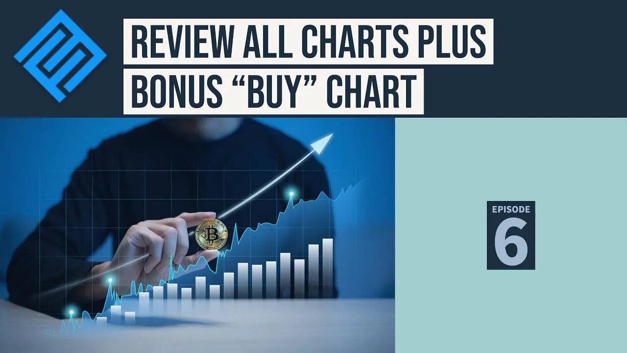 Review All Charts + Bonus "Buy" Chart - Simple Macro Charts Series