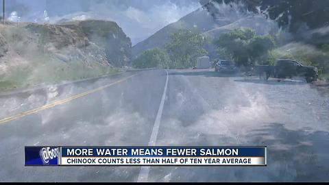 Brutal winter's impact still being felt in some Idaho towns