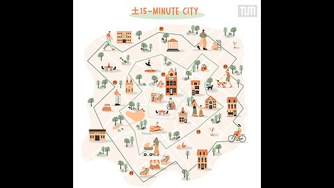 What is a 15 Minute City