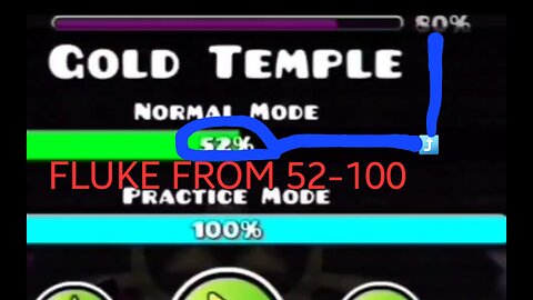 Gold temple FLUKE