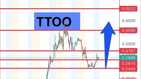 #TTOO 🔥 can this run this week? Lets hold and squeeE! $TTOO