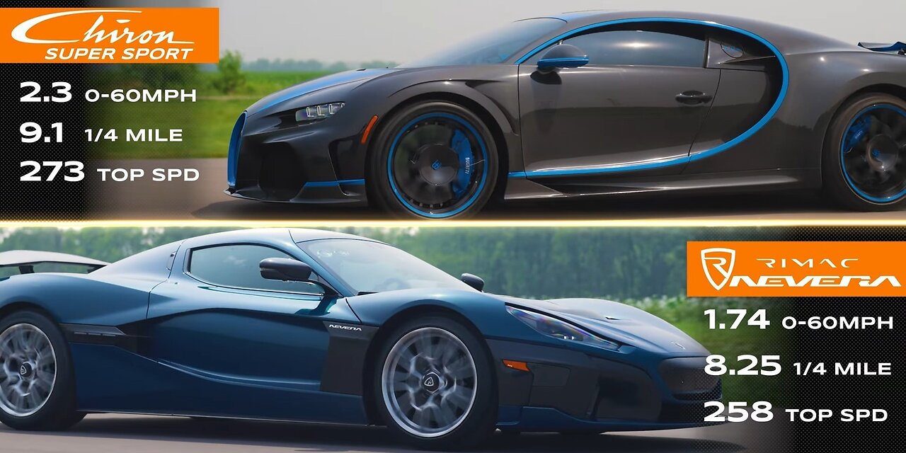 WORLD'S FIRST: Rimac Nevera V Bugatti Chiron SuperSport V Tesla Plaid... *DRAG RACE*