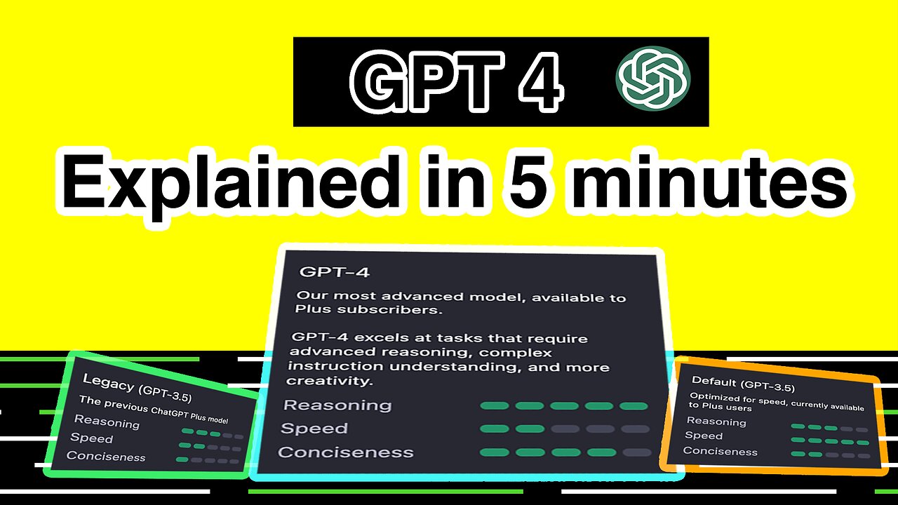 GPT 4 Explained