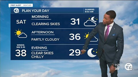 Brighter skies return this weekend