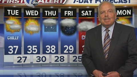 Brief warmup, showers, possible thunder then cooldown