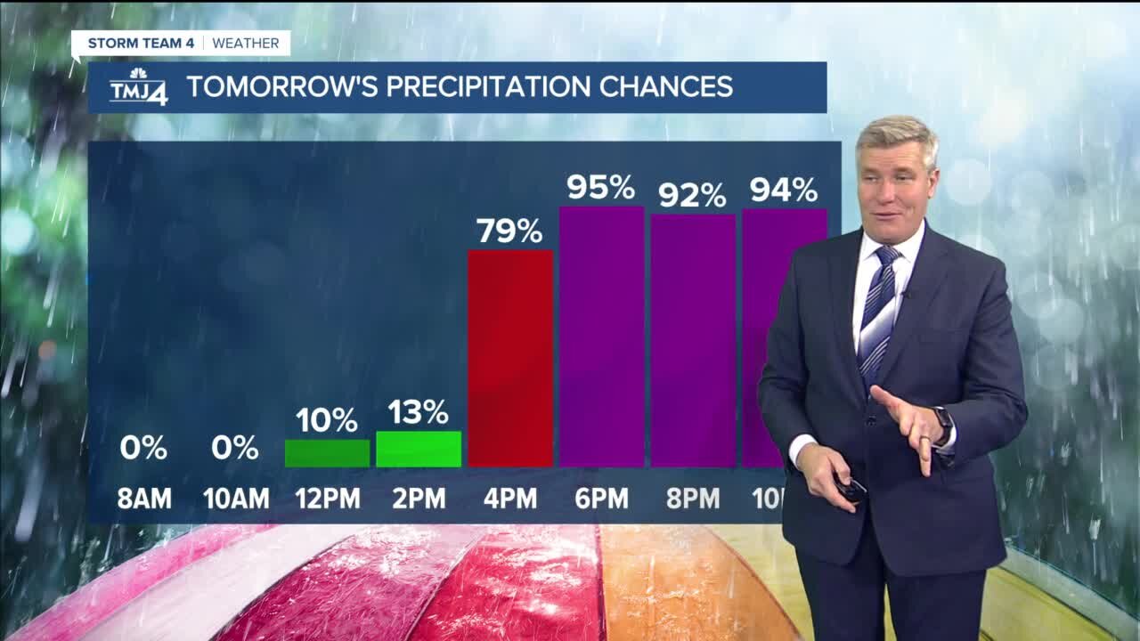 Rain, snow and wind expected tonight and Friday