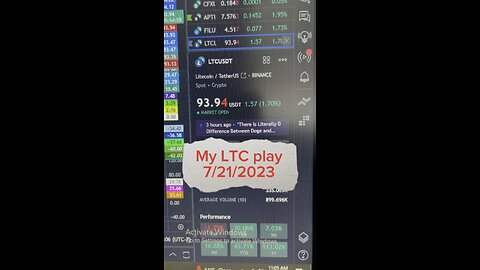 July 21, 2023 - My #LTC play