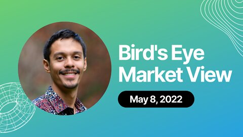 BIRD'S EYE MARKET VIEW - MAY 8, 2022