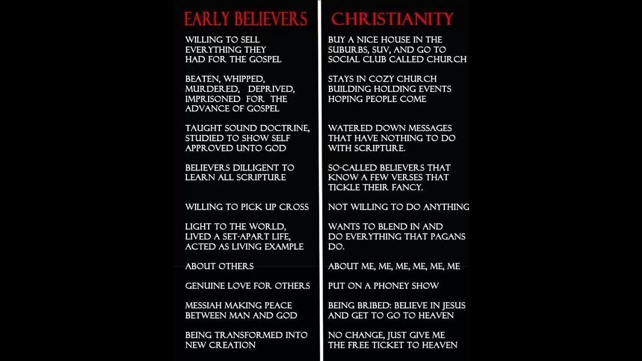 LIVE Wed at 6:30pm EST - True Christian life Part 2