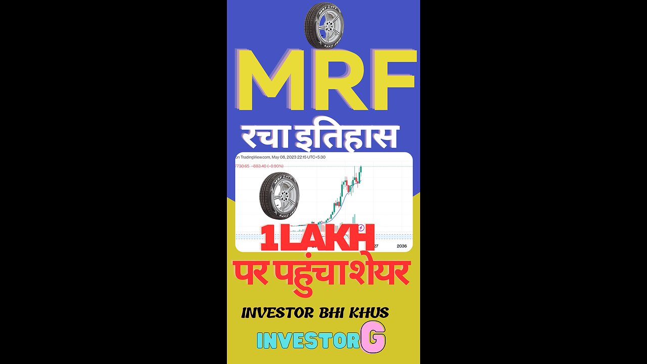 mrf share latest news