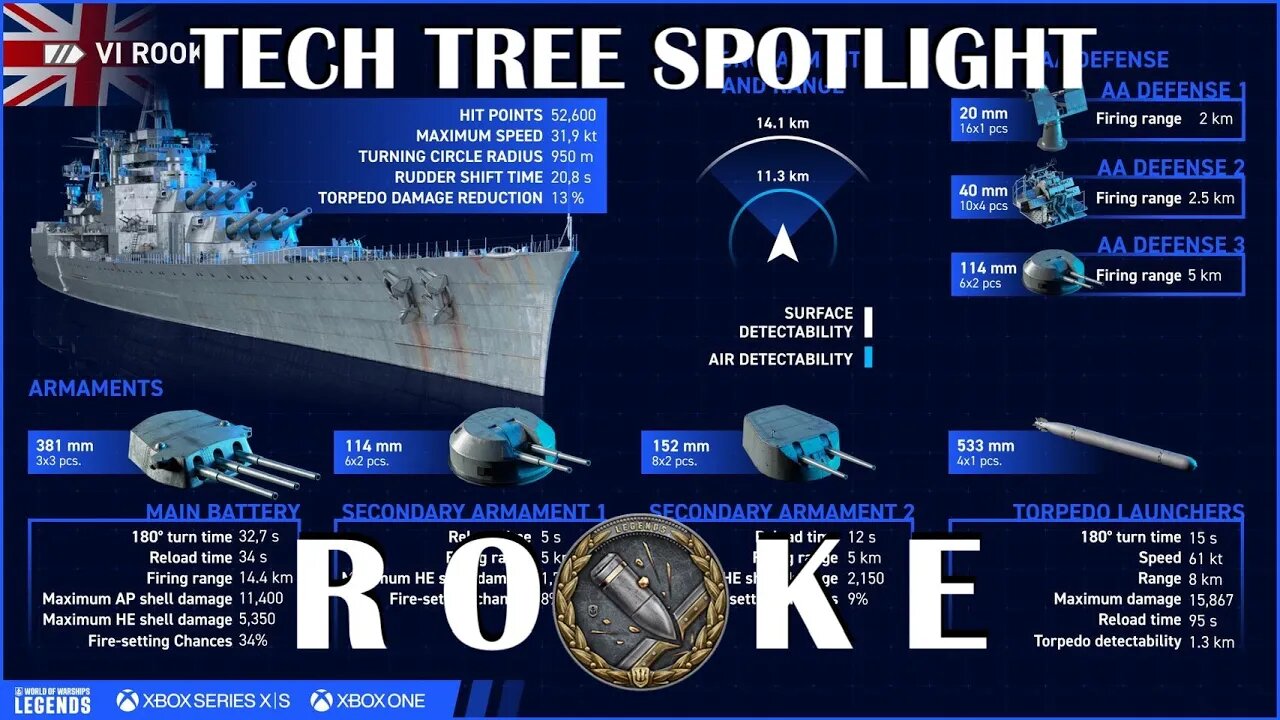 World of Warships Legends Tech Tree Spotlight: Rooke (Early Access)